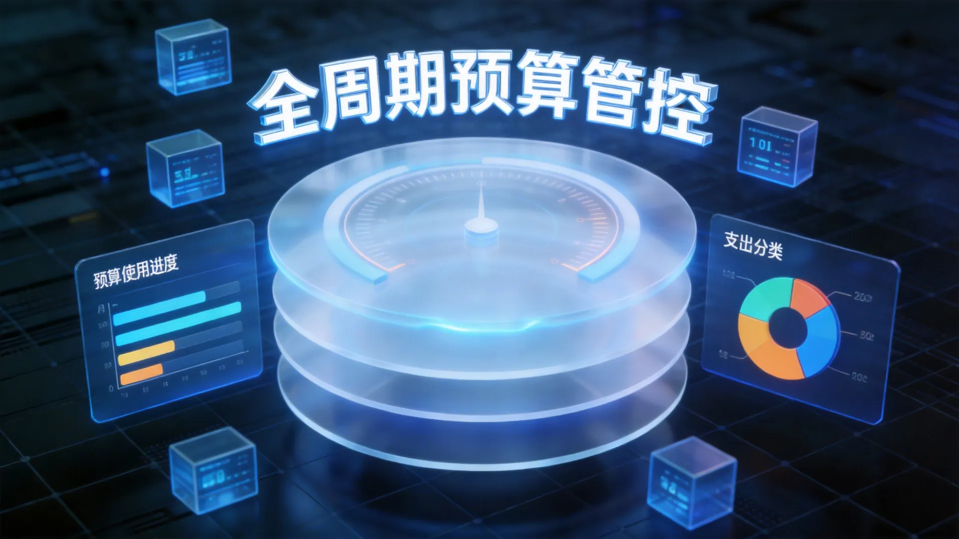 全周期预算管控