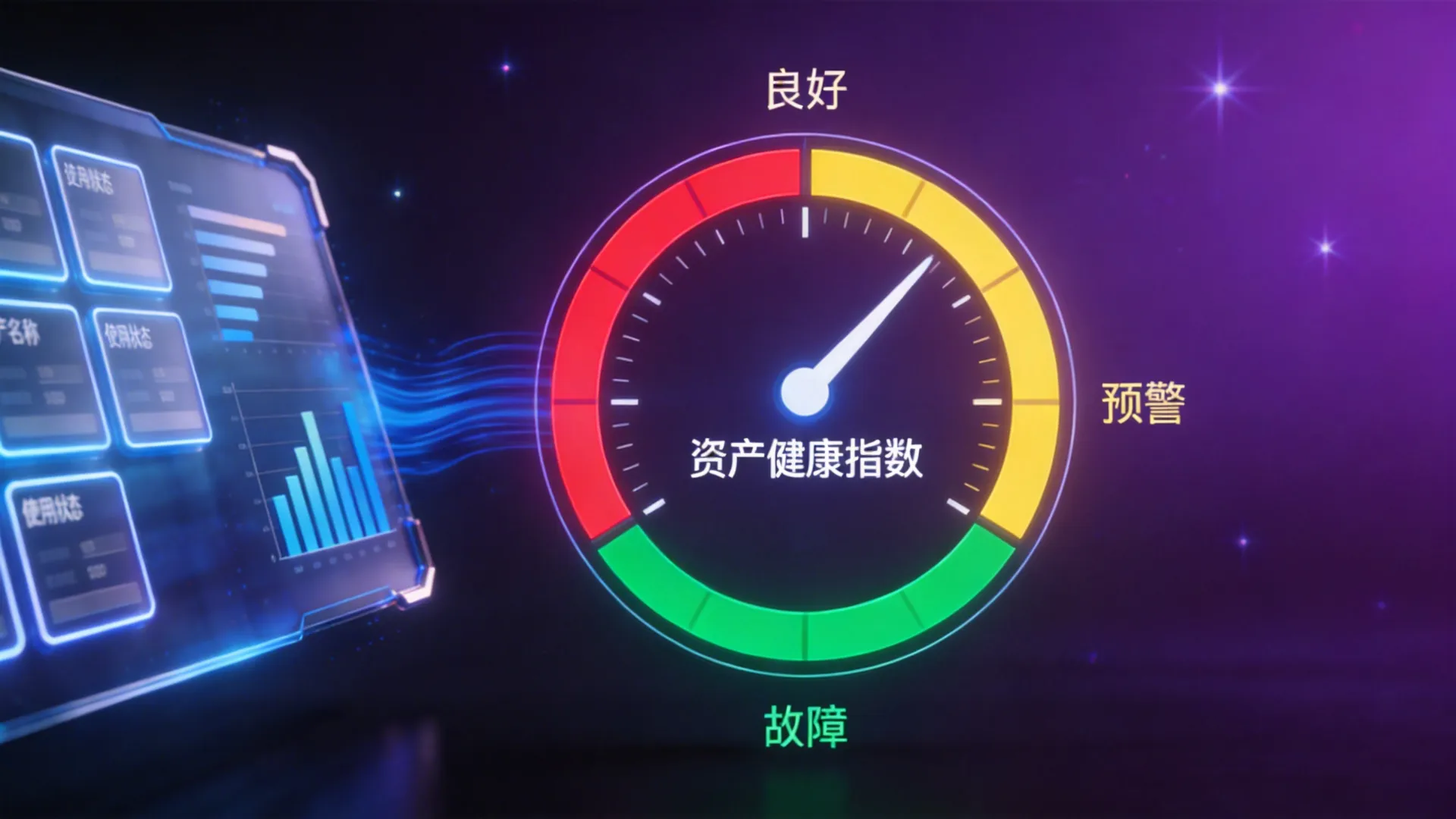 资产健康监控