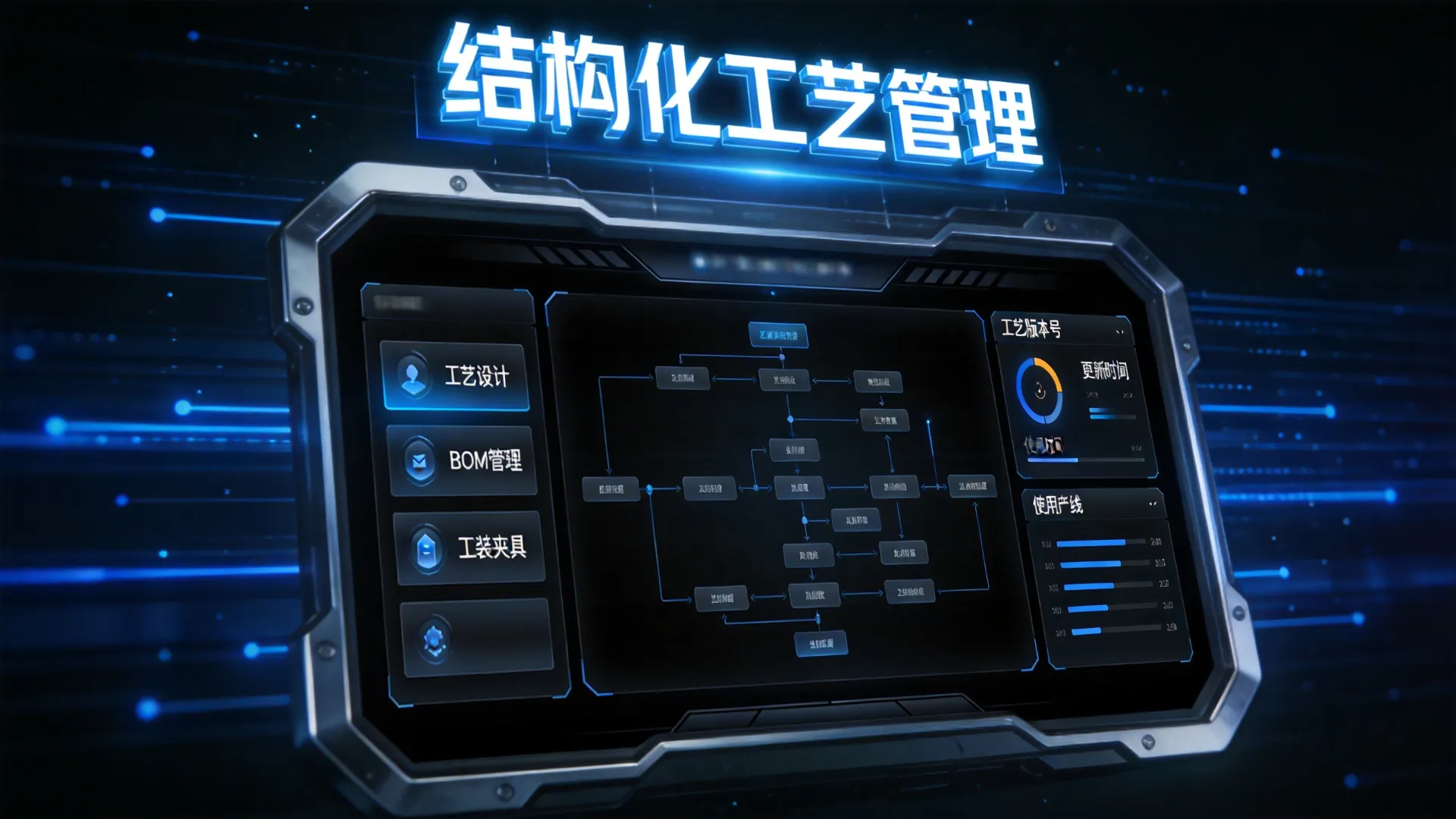 结构化工艺管理
