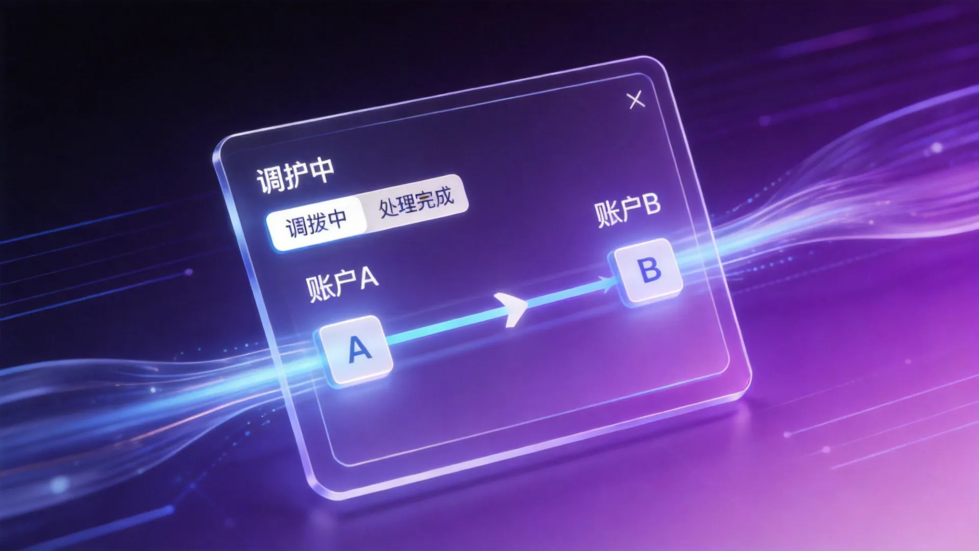 资金调拨划转