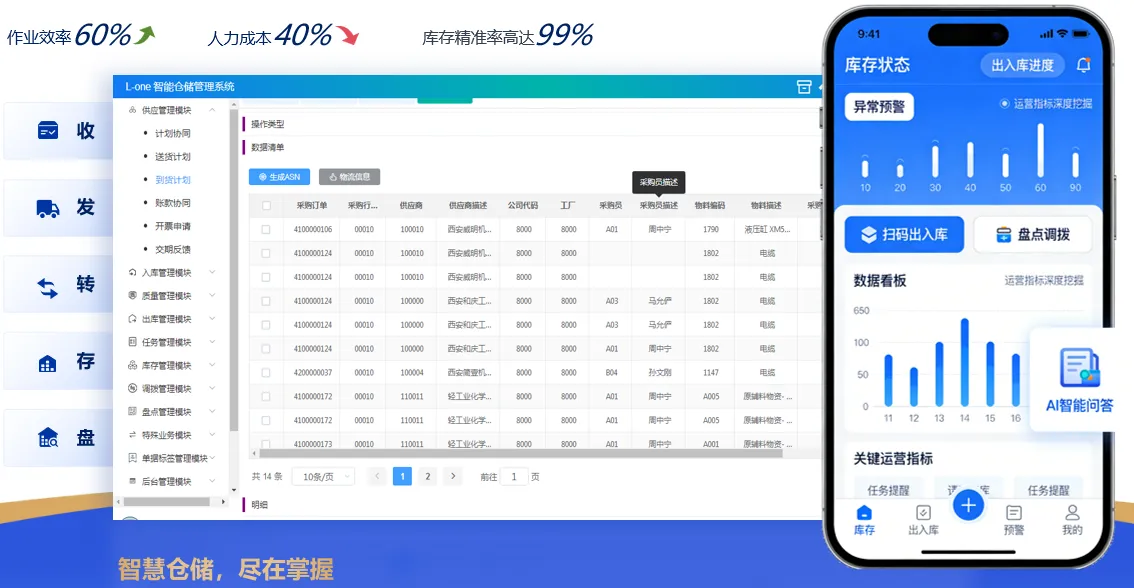 移动端全场景应用