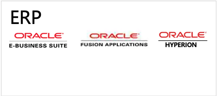 SAP Recognitions