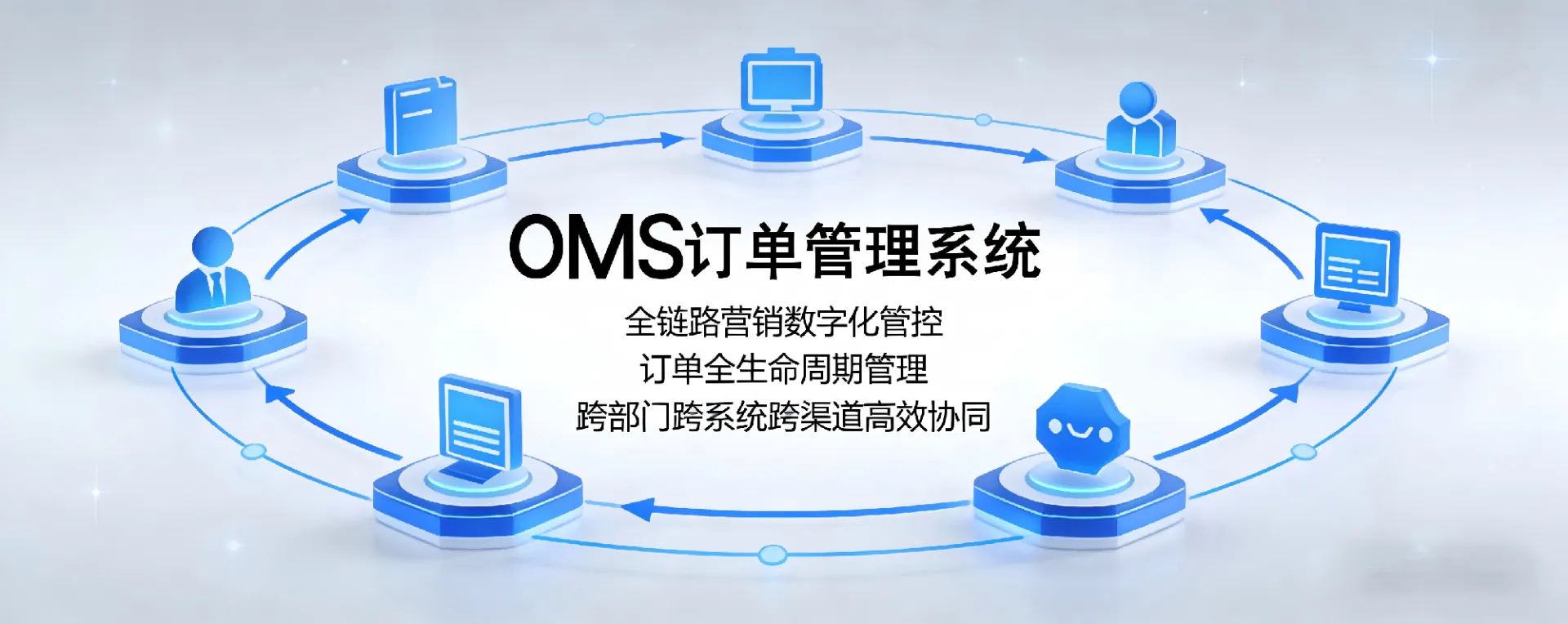 全链路数字化管控，驱动全渠道高效协同
