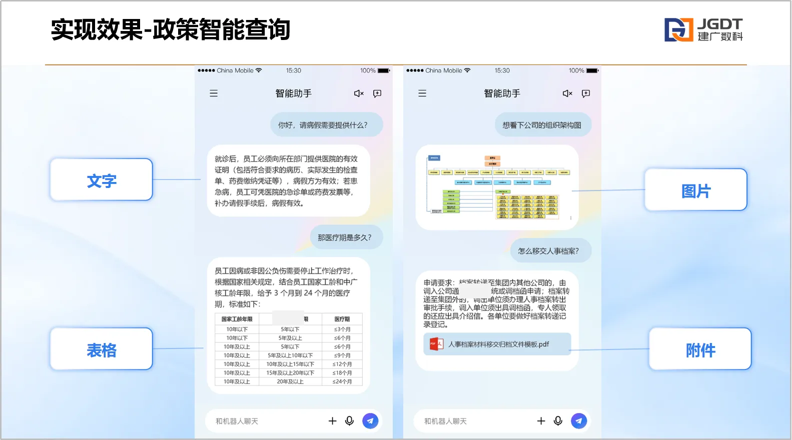 全渠道安全合规