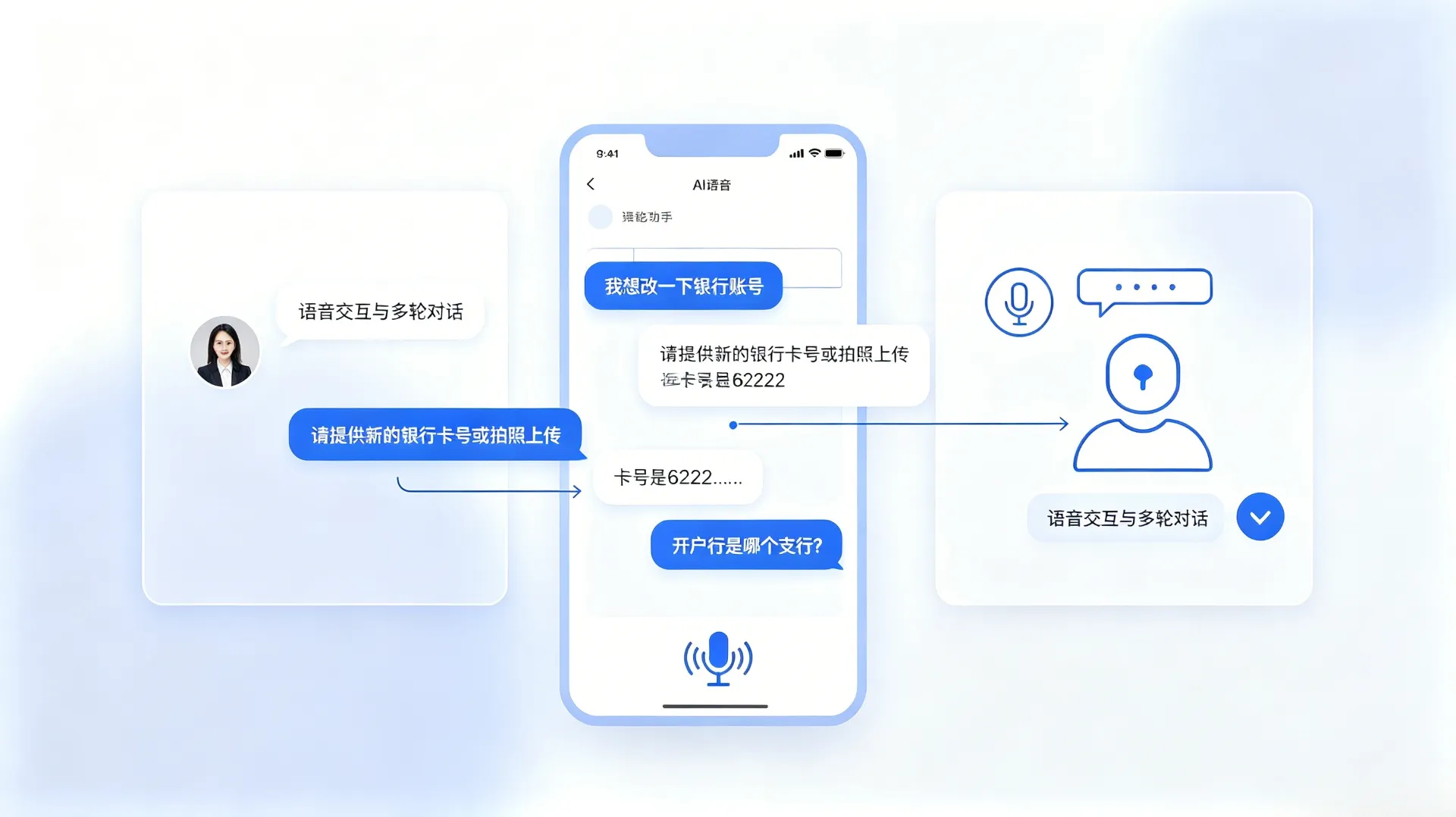 语音交互与多轮对话