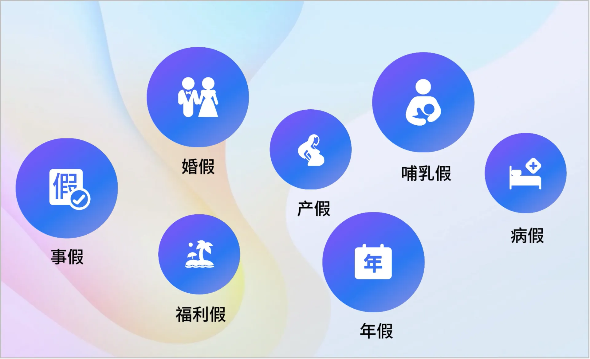 灵活请假管理